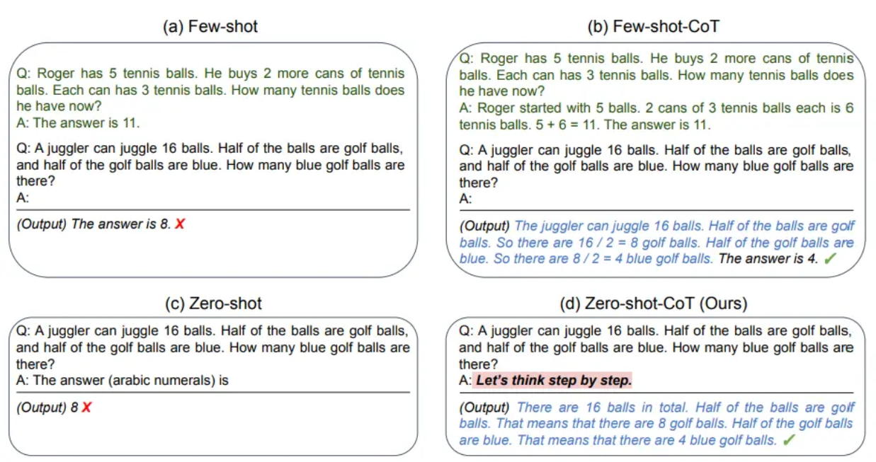 Large Language Models are Zero-Shot Reasoners 